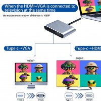 USB C към HDMI VGA адаптер - USB C сплитер - 4K HDMI 1080p VGA, снимка 4 - Други - 39897317