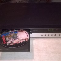 SAMSUNG DVD-HR749 XEG HDD&DVD RECORDER-ВНОС ФРАНЦИЯ, снимка 3 - Плейъри, домашно кино, прожектори - 27449986