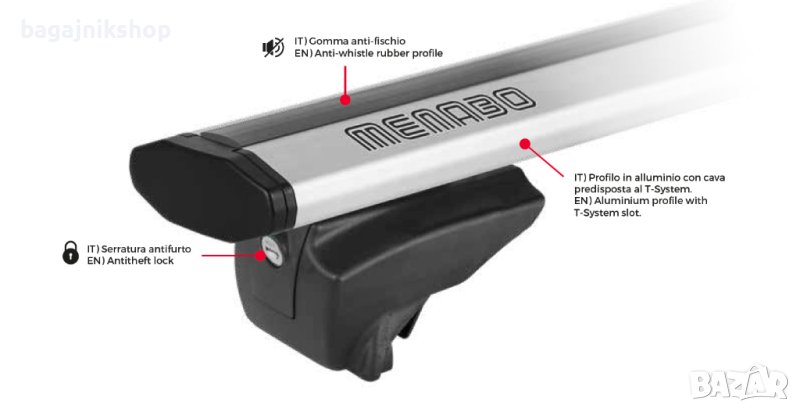 Напречни греди 135см. MENABO LINCE XL, снимка 1