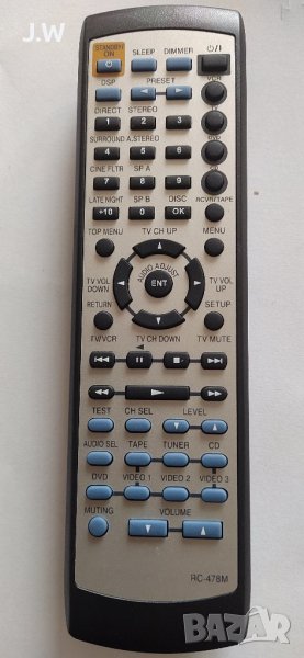 ONKYO RC-487M, снимка 1