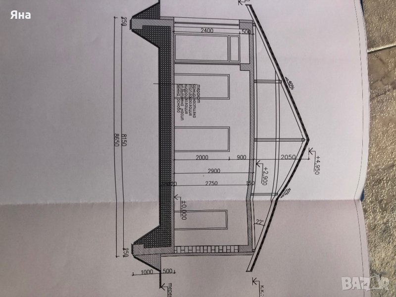 Готов, одобрен проект за едноетажна къща, снимка 1