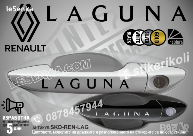Renault Laguna стикери дръжки SKD-REN-LAG
