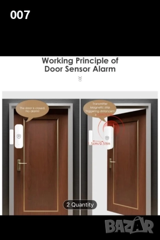 Датчик Аларма за врата, снимка 3 - Други - 51711903