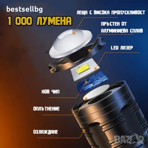 Мощен лазерен фенер LED акумулаторен прожектор Power bank за къмпинг, снимка 5 - Къмпинг осветление - 47744871