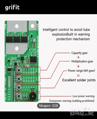 Мини ръчна машина за точково заваряване., снимка 3 - Други инструменти - 49753920