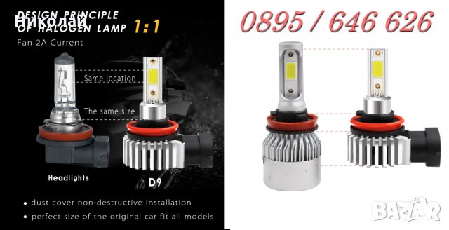 Led Лед Диодни Крушки , снимка 2 - Аксесоари и консумативи - 27759786