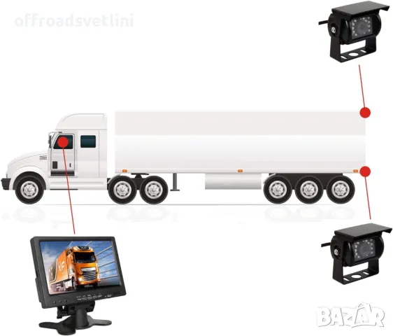 Монитор с 2 камери за Задно Виждане за Камиони Автобуси Бусове Караван, снимка 3 - Аксесоари и консумативи - 48043113