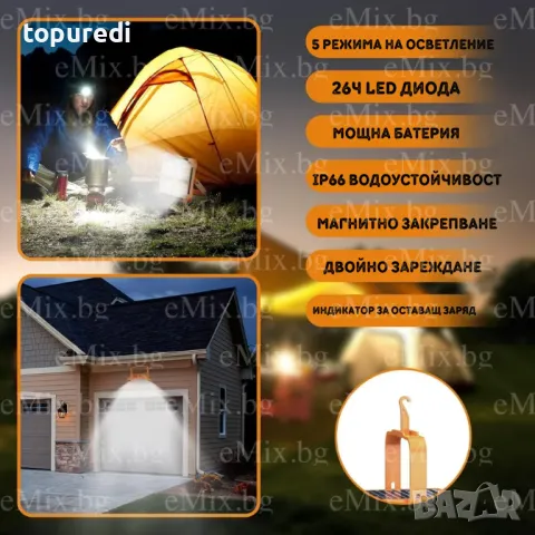 СОЛАРНА РАБОТНА ЛАМПА С МАГНИТ И USB, снимка 3 - Соларни лампи - 49159760