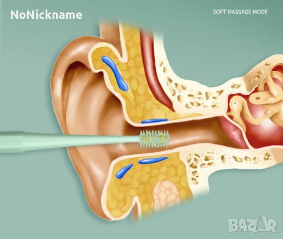 Комплект инструменти за почистване на уши меки силиконови за премахване на ушна кал, снимка 7 - Други - 35457666