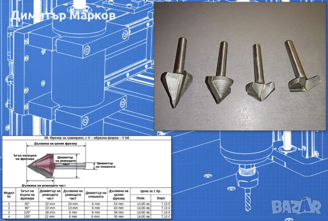 Фрезери за CNC фреза / рутер, гравираща машина, ЦПУ, ЦНЦ, снимка 9 - Инструменти за гравиране - 21809259