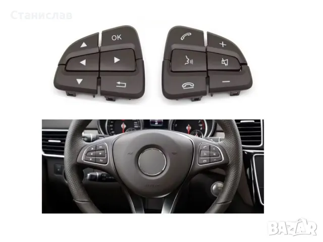 Mercedes GLE W166 Капачета за волан , снимка 3 - Части - 50250908