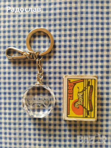 ключодържател LUDO WORLD, снимка 4 - Други - 36687965