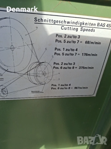 Голям дърводелски банцинг , снимка 5 - Други инструменти - 53597391