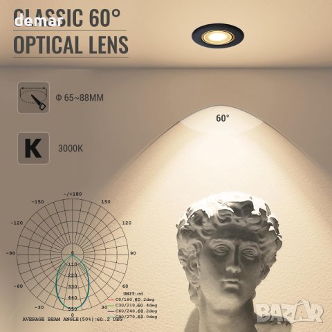 Wondlumi 6X LED осветителни тела за таван 7W димируеми COB ултра тънки, снимка 2 - Лед осветление - 43956261