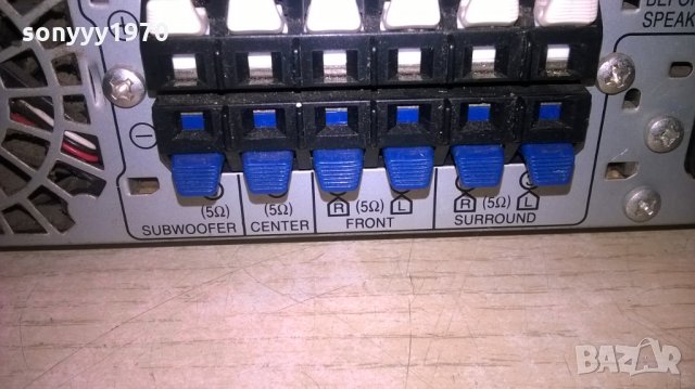 panasonic sa-pt150 dvd receiver-внос швеицария, снимка 17 - Ресийвъри, усилватели, смесителни пултове - 27447443