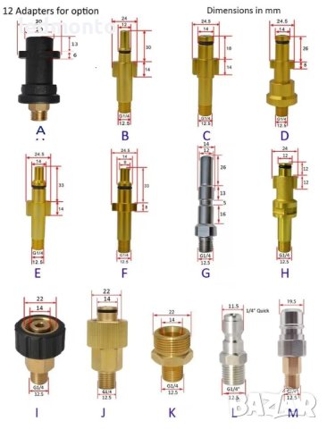 MJJC Pro V2 за водоструйки Parkside | Плътна, богата пяна Дюза/ пенообразувател Парксайд, снимка 7 - Други инструменти - 43946612