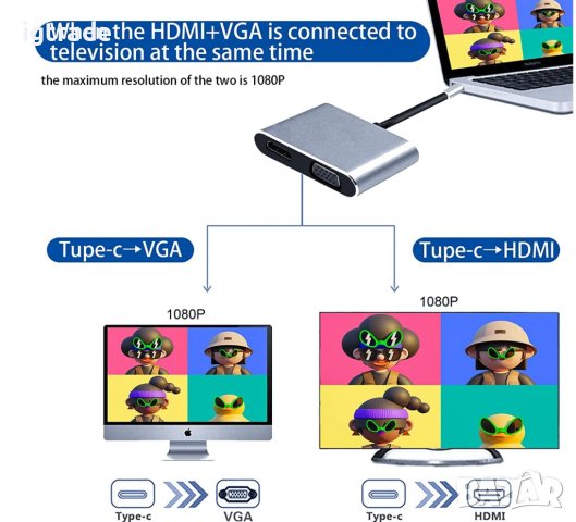 USB C към HDMI VGA адаптер - USB C сплитер - 4K HDMI 1080p VGA, снимка 4 - Други - 39897317