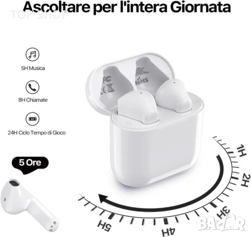 NOBIS N3601 True Wireless Earbuds с ENC шумопотискане, 40 часа, сензорно управление, снимка 5 - Безжични слушалки - 49629241