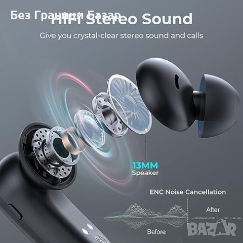 Нови Безжични Слушалки Bluetooth 5.3 Водоустойчиви Подарък, снимка 4 - Bluetooth тонколони - 43112314