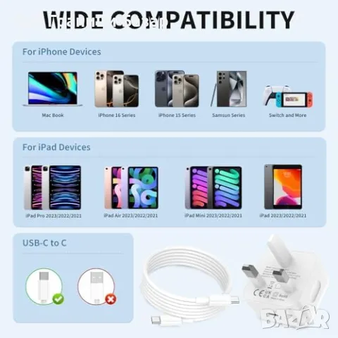 Ново 20W USB-C зарядно + кабел за iPhone 15/16 и iPad Pro - 3 броя, снимка 7 - Аксесоари за Apple - 48205898