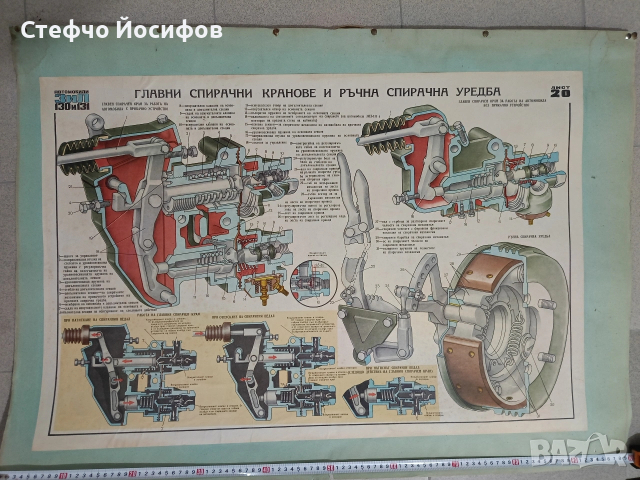 Учебни табла за Зил 130,131, снимка 5 - Антикварни и старинни предмети - 53415052
