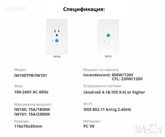 SONOFF IW101 Интелигентен стенен превключвтел за измерване на мощността US щепсел, снимка 13 - Друга електроника - 40007110