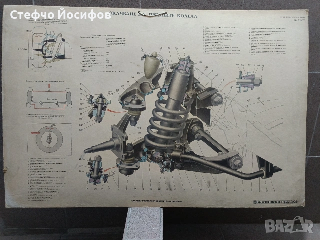 Учебни табла за автомобил ВАЗ, снимка 9 - Антикварни и старинни предмети - 52735844