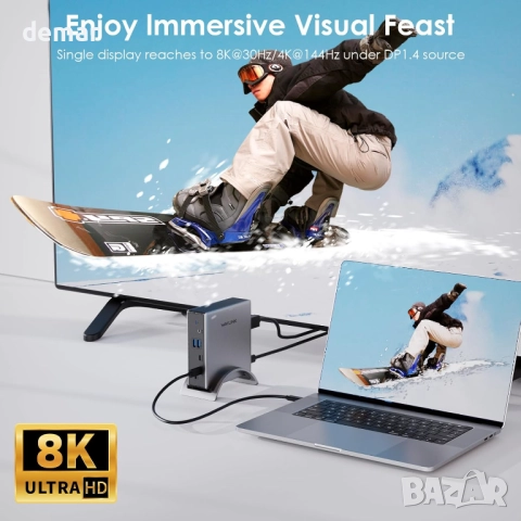 Докинг станция за лаптоп, WAVLINK PD3.1, 2*HDMI + DP, USB-C 10Gb, снимка 3 - Кабели и адаптери - 51453636