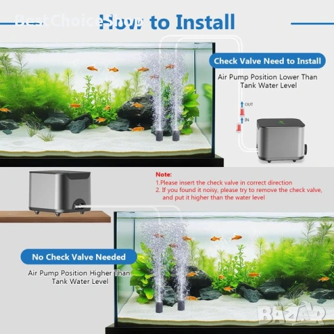 Въздушна помпа за аквариум ултра тиха 30db с 2 изхода регулируема – 12L/Min, снимка 8 - Оборудване за аквариуми - 53464611