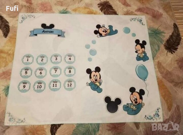 Платно за отбелязване на месечинки по дизайн на клиент,24лв