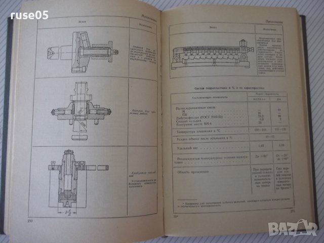 Книга"Приспособления для металлореж.станков-А.Горошкин"-460с, снимка 6 - Енциклопедии, справочници - 38322586