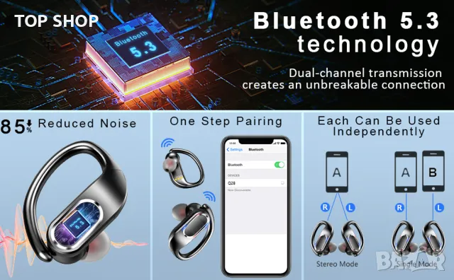 Rulafiss Q28 Безжичи слушалки, спортни Bluetooth 5.3, снимка 8 - Bluetooth слушалки - 48763578
