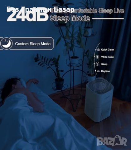 Нов Wi-Fi Пречиствател на въздуха за дом офис помещения до 100м² , снимка 2 - Други стоки за дома - 43409139