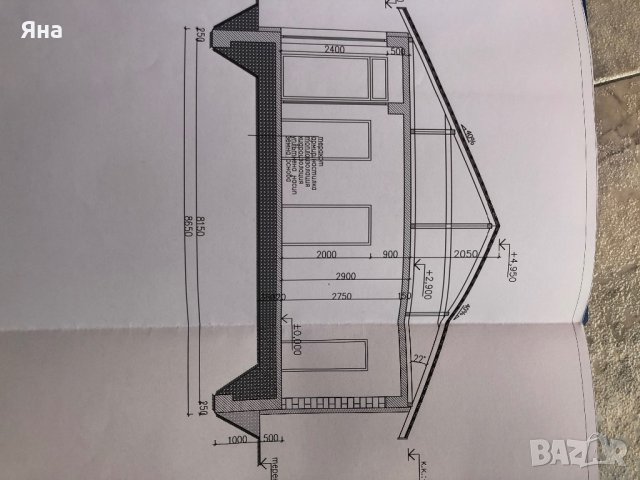 Готов, одобрен проект за едноетажна къща