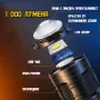 Мощен лазерен фенер LED акумулаторен прожектор Power bank за къмпинг, снимка 5