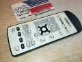 YAHAHA TSX-130 WQ45510 AUDIO REMOTE-ВНОС SWISS 1401241257, снимка 7