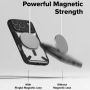 Apple iPhone 17 / Air / Pro / Pro Max / RINGKE FUSION X MagSafe Удароустойчив кейс гръб калъф, снимка 5