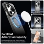 CandyCase MagSafe - Huawei Pura 80 Pro, Huawei Pura 80 Ultra - черен и бял, снимка 7