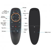 G10 Безжична мишка Air Mouse  за смарт телевизор TV Box, снимка 5 - Дистанционни - 28479784