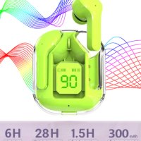 Безжични слушалки, TWS, зелени EARBUDS, снимка 1 - Bluetooth слушалки - 43765649
