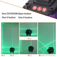 ПРОМОЦИЯ!!!ПОДАРЪК!!!Самонивелиращ лазерен нивелир 4D,16 Линии,360°, снимка 6 - Други инструменти - 37926930
