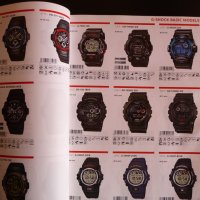 Casio Basis Catalogue Spring/Summer 2018 Каталог часовници G Shock, снимка 3 - Други - 43025742