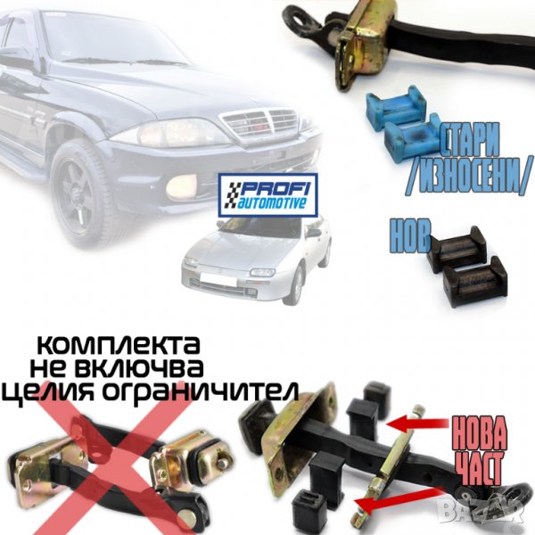 РЕМОНТНИ КОМПЛЕКТИ - ОГРАНИЧИТЕЛ ВРАТА , снимка 1