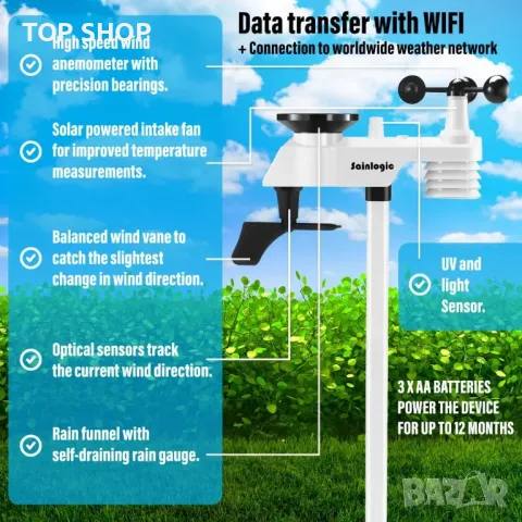 WiFi метеорологична централа Sainlogic с външен сензори и приложение, снимка 10 - Друга електроника - 48476093