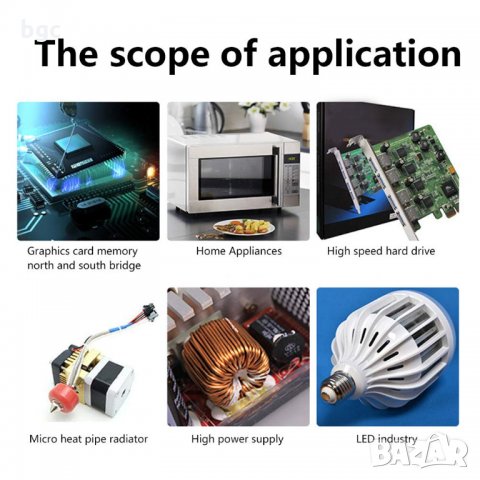 Термопроводящ Термален Термо пад Термична подложка Силиконов Пад Thermal pad Термо лепенка, снимка 15 - Части за лаптопи - 31576627