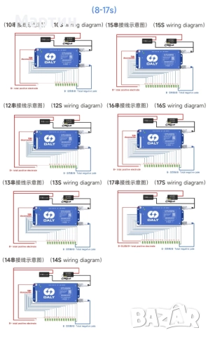 BMS DALY Smart 12V 24V 150A 4S 8S LIFEPO4 Active balance 1A, снимка 5 - Друга електроника - 51930271