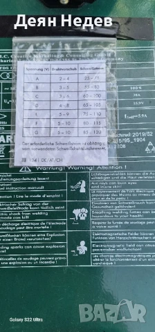 co, снимка 4 - Други машини и части - 50758641