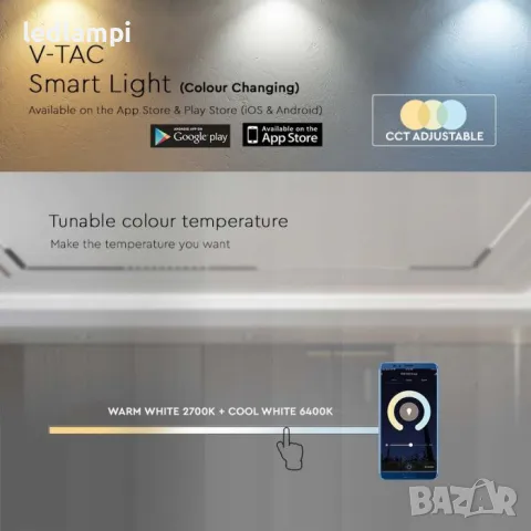 LED SMART Магнитен Линеен Осветител 12W 3в1 48V, снимка 6 - Лампи за таван - 49433451