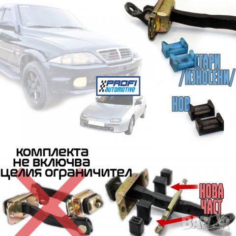 РЕМОНТНИ КОМПЛЕКТИ - ОГРАНИЧИТЕЛ ВРАТА 