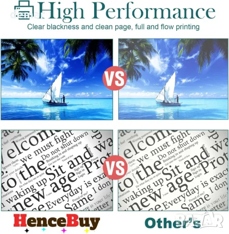 HenceBuy DR248CL комплект барабани за Brother (4 броя), снимка 7 - Консумативи за принтери - 50423119